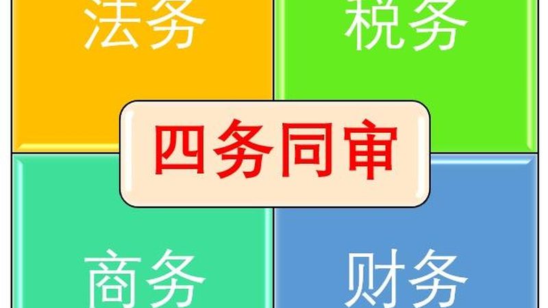 成都财税公司资质办理流程详解：关键步骤与注意事项